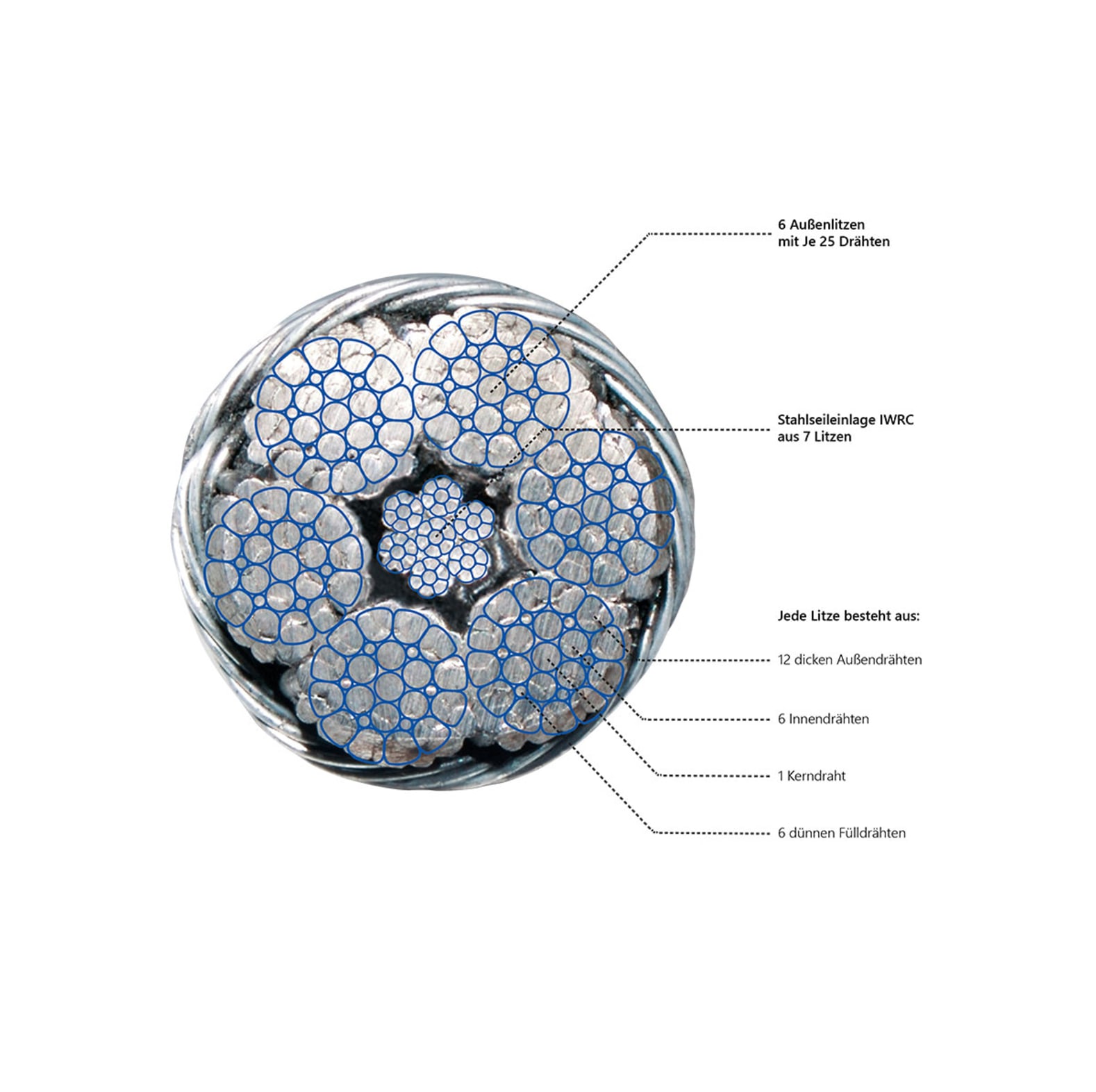 Gladiatox Verdichte speciale bosbouwkabel, Diameter 12 mm, MBK 152, 79 kN - bij KOX online bestellen | XXGLA625-12
