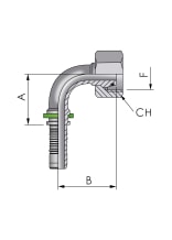 FB Hydraulic Pressnippel DKOL - bei KOX online bestellen | XXST4391-0000
